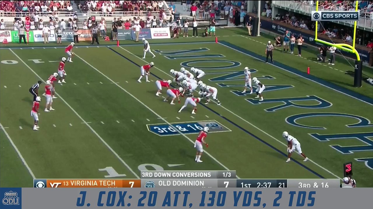 Jeremy Cox Highlights: Virginia Tech - Old Dominion 2018