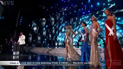 Miss Universe 2015 - Question and Answer
