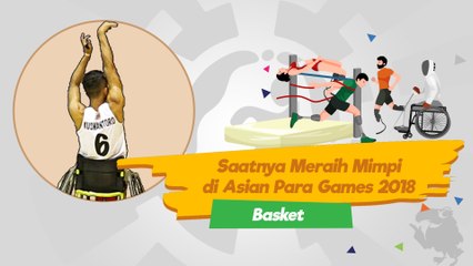 Saatnya Meraih Mimpi di Asian Para Games 2018 : Basket