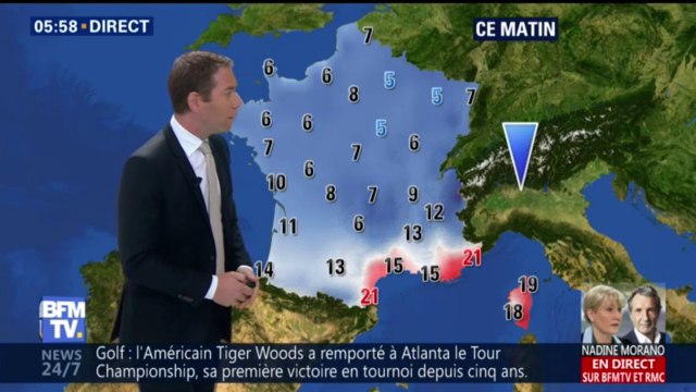 Météo: Des températures de saison mais avec beaucoup plus de soleil