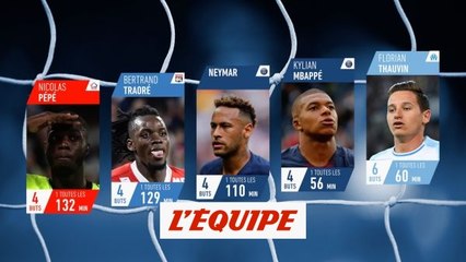 Thauvin s'échappe, Traoré s'invite - Foot - L1 - Classement dynamique des buteurs