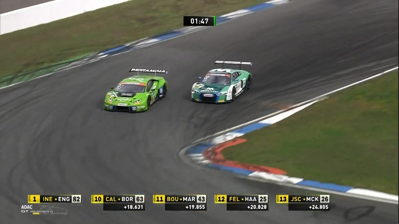 ADAC GT Masters - Hockenheimring - Race 14 News