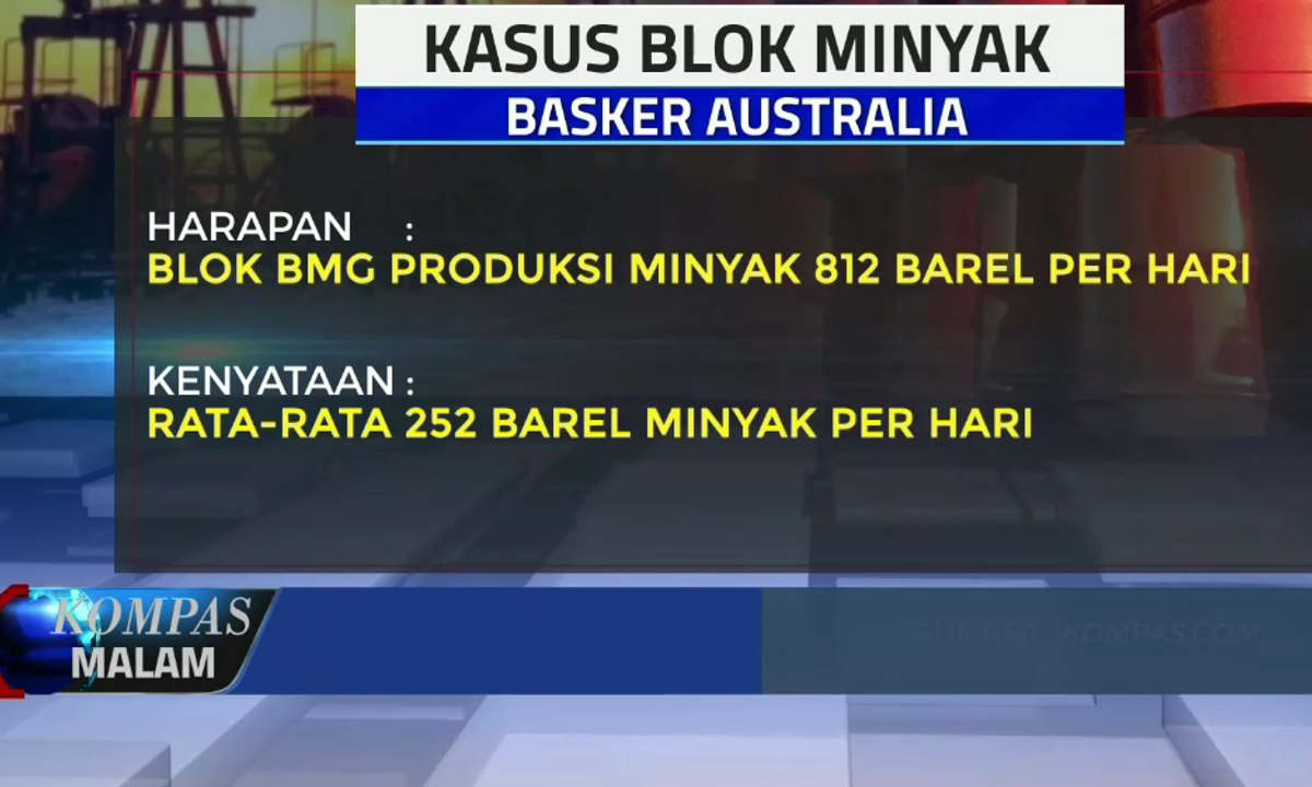 Kasus Blok Basker, Kejagung: Kerugian Negara Rp 568 M
