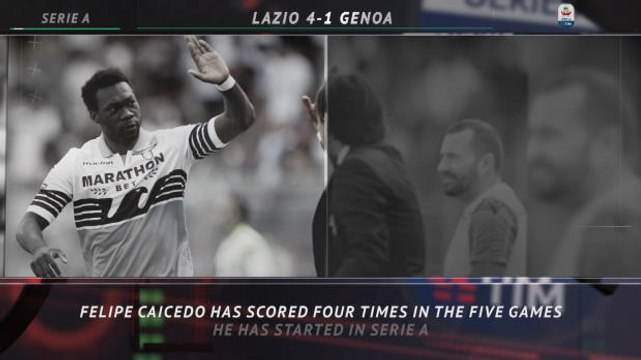 5 Things...Ronaldo's incredible Serie A shots stats