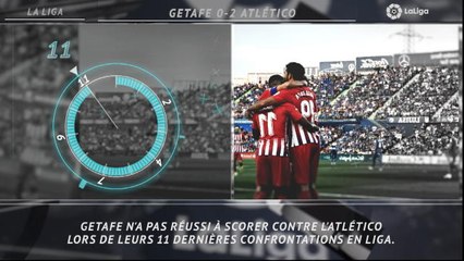 La Liga - 5 choses à retenir de la 5e j.