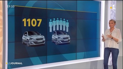 « Le parc automobile (du pays) est dans un état critique »  affirme le CTC