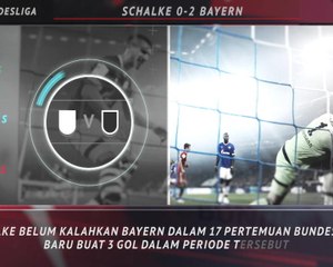 5 Things - Lewandowski Sangat Senang Hadapi Schalke