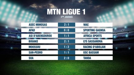 Football: Résultats MTN Ligue 1