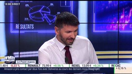 Le point macro: Les conséquences économiques de la hausse des cours du pétrole - 25/09