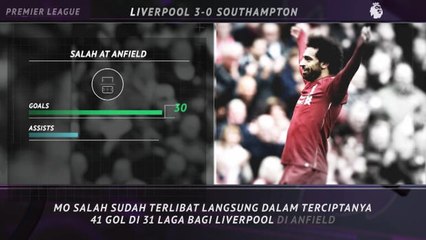 5 Things - Kane Samai Catatan Defoe