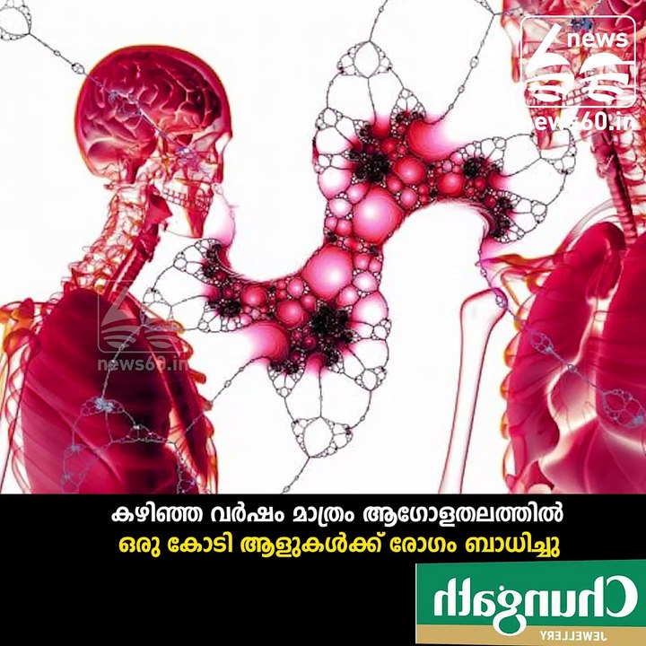 Global Tuberculosis Report 2018