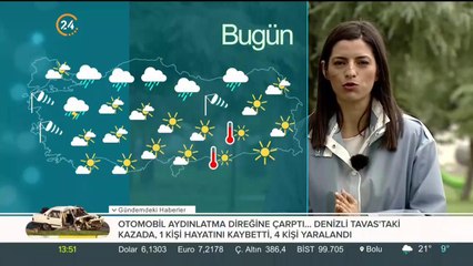 Türkiye'nin havası