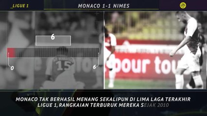 5 Things - Di maria Spesialis Gol Tendangan Jarak Jauh