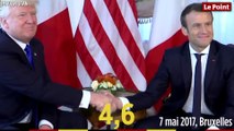 Les poignées de main entre Emmanuel Macron et Donald Trump