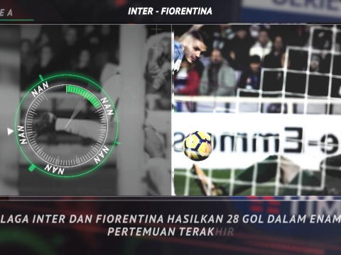 5 Things - Juventus Paling Sering Lepaskan Tembakan