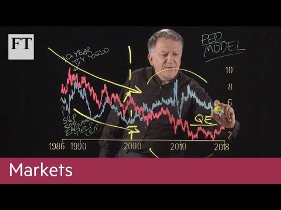 Charts That Count: Fed Up with the Fed Model