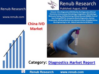 IVD Market in China to exceed US$ 12 Billion by 2024
