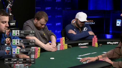 WPT Borgata Winter Poker Open 2018