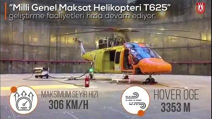 T625'i yakından tanıyalım.
