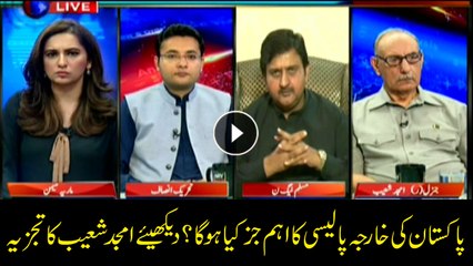 Amjad Shoaib's analysis on important elements of Pakistan's foreign policy