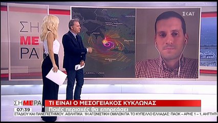 Τι είναι ο μεσογειακός κυκλώνας - Ποιές περιοχές θα επηρεάσει