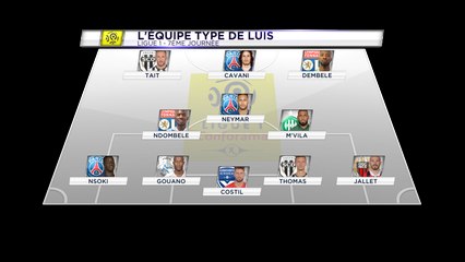 L'Oeil de Luis : "Cavani a des problèmes avec ses pieds ?"