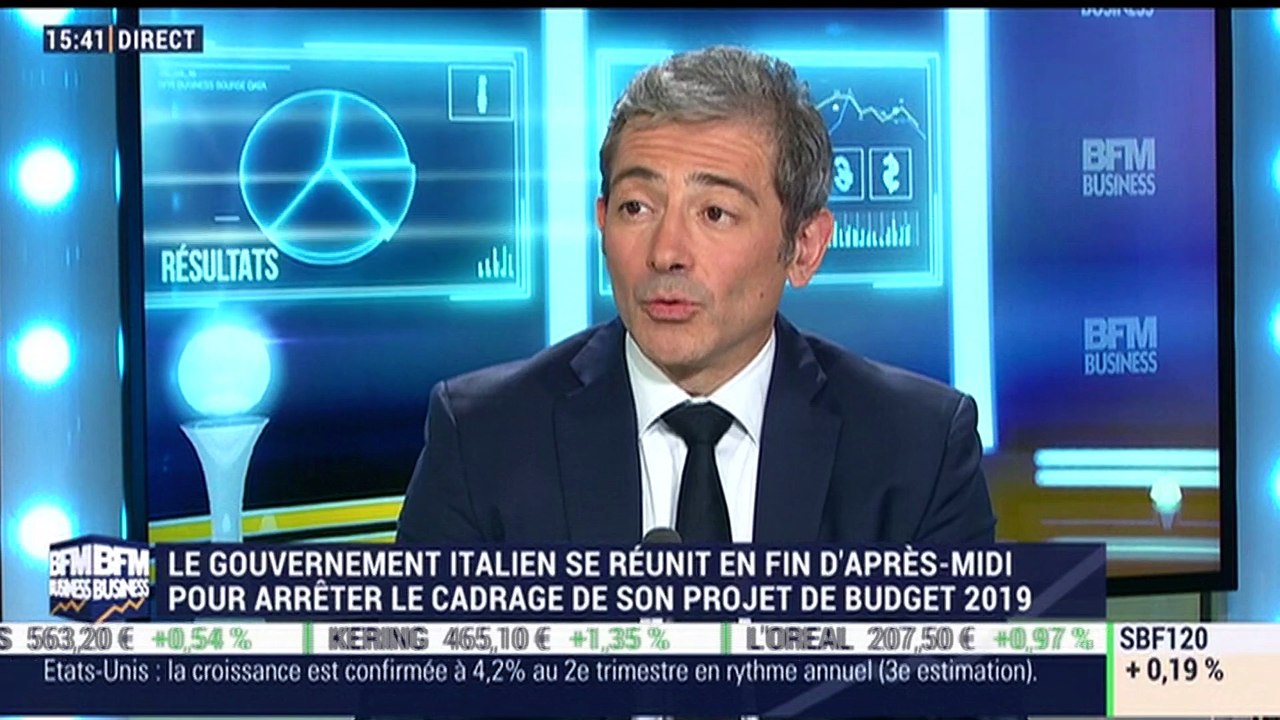 Les tendances sur les marchés: la Fed a annoncé une hausse de taux de 0,25% et affiche sa confiance sur la croissance - 27/09