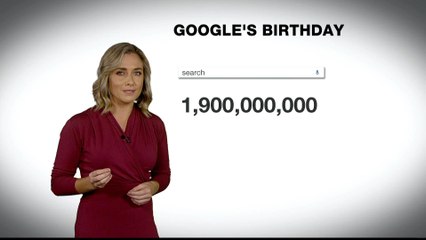 Google celebrates 20 years of 'Googling'