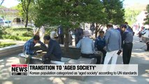 Korean population categorized as 'aged society' according to UN standards