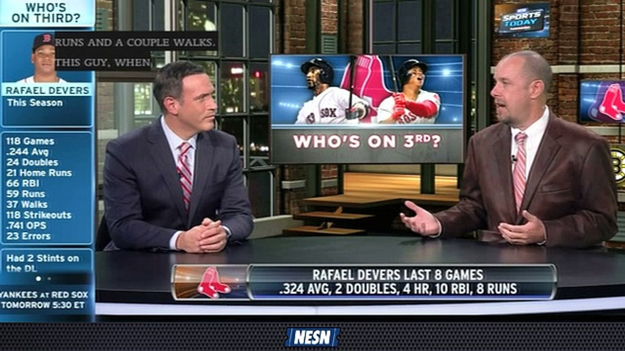 Rob Bradford Discusses Who Should Play Third Base For Red Sox In Playoffs