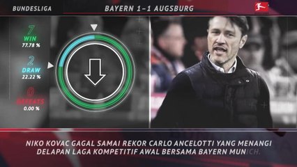 5 things - Kovac Gagal Samai Rekor Ancelotti