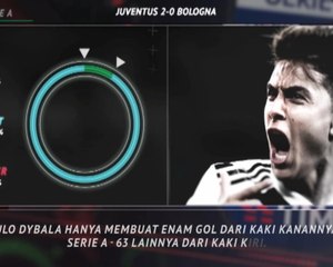 5 Things - Dybala Lesakkan Gol Langka Dari Kaki Kanannya