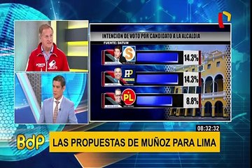 Voto Responsable: Jorge Muñoz y sus principales propuestas en seguridad y transporte