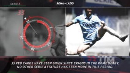 FOOTBALL: Serie A: 5 things you need to know