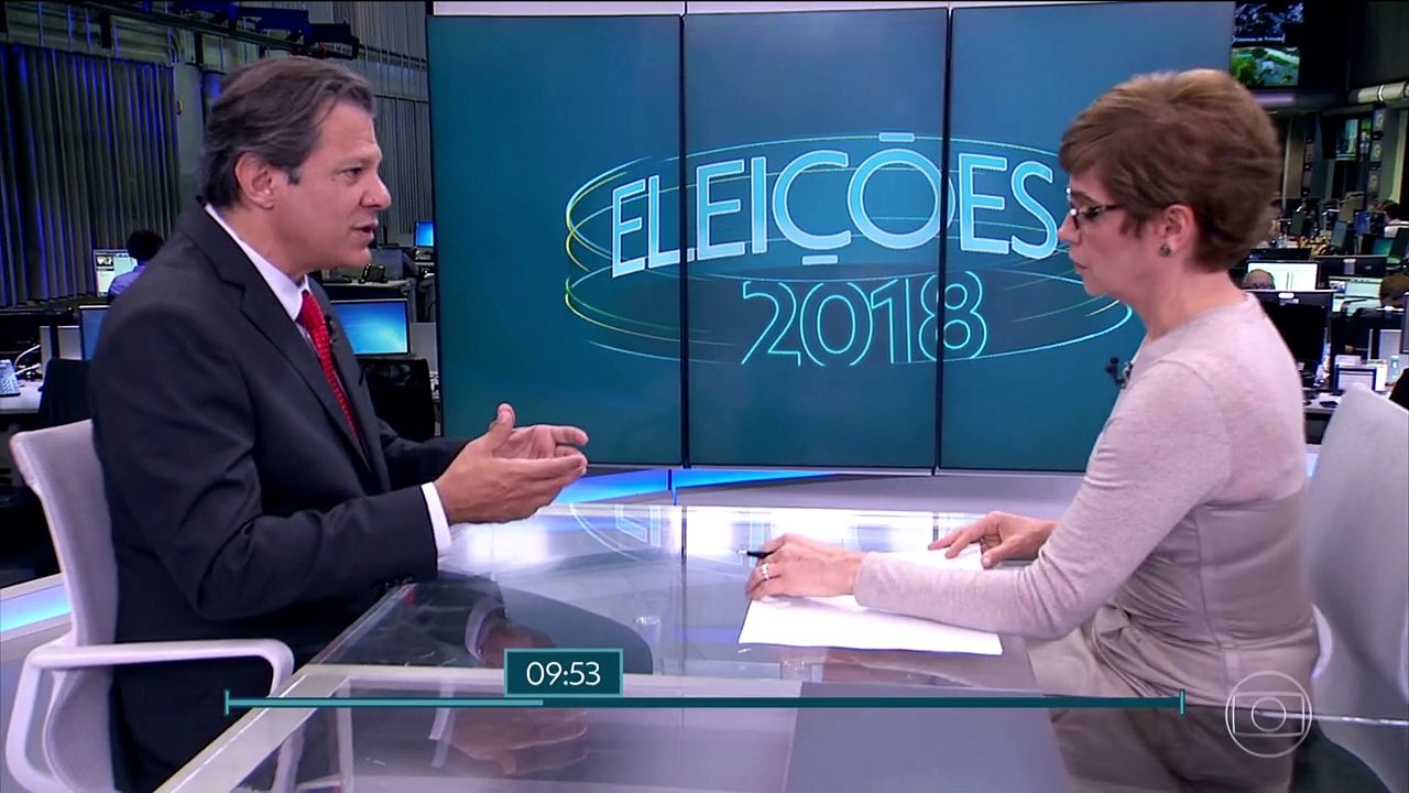 Entrevista de Fernando Haddad ao Jornal da Globo Golpista