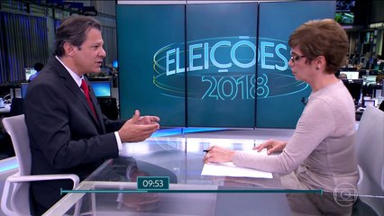 Entrevista de Fernando Haddad ao Jornal da Globo Golpista