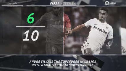 5 things you need to know... Barcelona's impressive Athletic Bilbao record