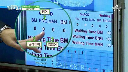 말레이시아 TV에 나와서 신기한 연예인들 (ㅋㅋㅋ)