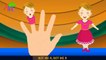 Семья пальчиков | Finger Family Rhymes in Russian | Russian Finger Family Nursery Rhyme