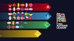 Ahead of tomorrow's  UEFA Nations League Draw, here is all the info on this exciting new tournament.Gibraltar will be in one of the groups in League D.