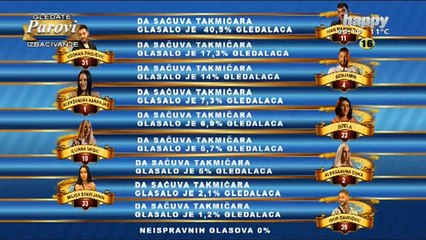 IGOR JE NAPUSTIO VILU PAROVA: Plač i jauci su prelamali tišinu!