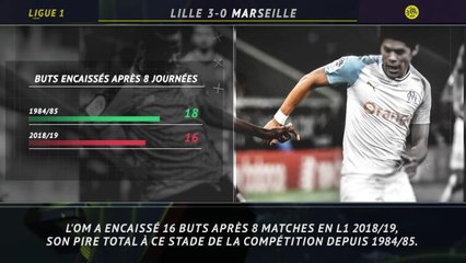 Ligue 1 - 5 choses à retenir de la 8e j.