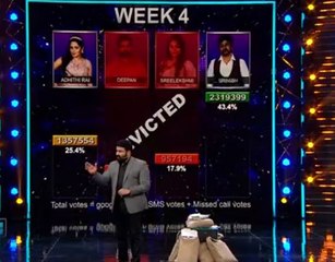 എല്ലാ ആഴ്ചയിലേയും  വോട്ടിങ് കണക്കുകൾ  ഇങ്ങനെ | filmibeat Malayalam