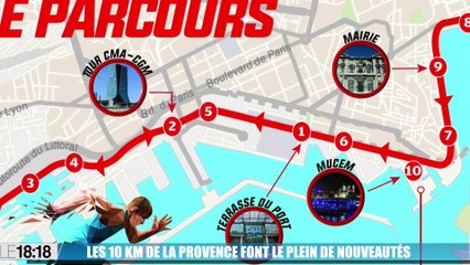 Les 10km de La Provence font le plein de nouveauté