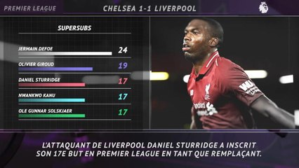 Premier League - 5 choses à retenir de la 7e j.