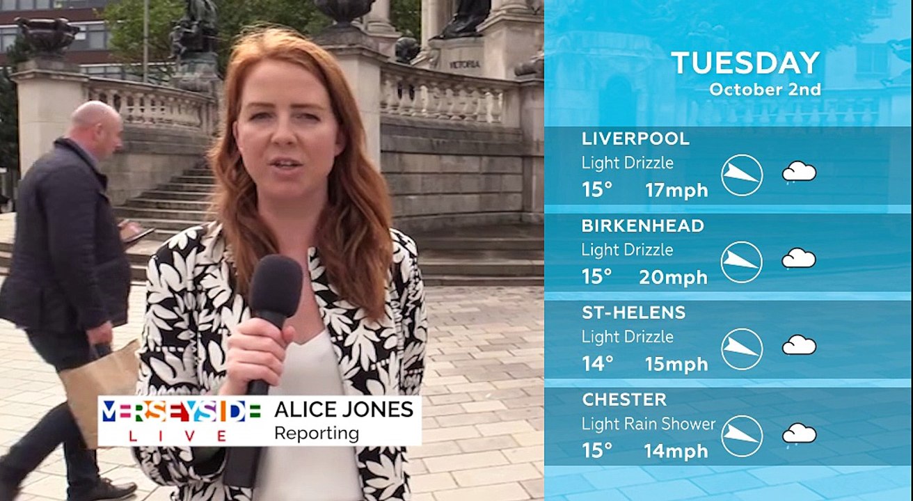 WEATHER: October 2nd 2018