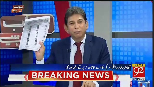 Shame on Police And Provicial Govt ,, Dr Danish Badly Criticise