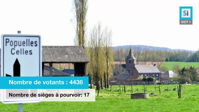 Elections communales 2018 Celles