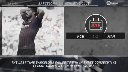 FOOTBALL: La Liga: 5 things you didn't know