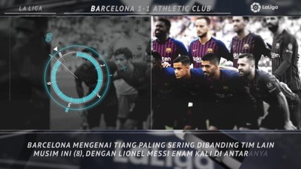 5 Things - Derita Mistar Gawang Barca Berlanjut